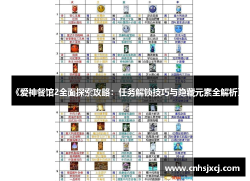 《爱神餐馆2全面探索攻略：任务解锁技巧与隐藏元素全解析》